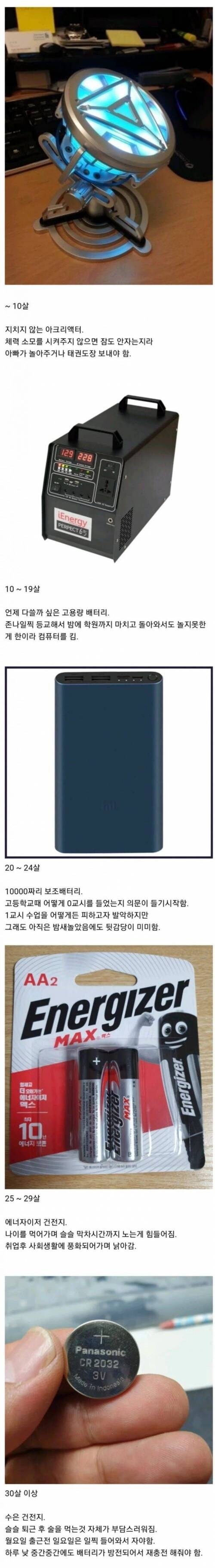 0세부터 30대까지 체력 비유_1.jpg