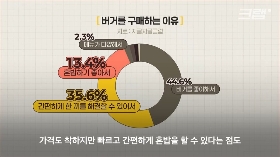 엄청난 호황이라는 업계_13.png