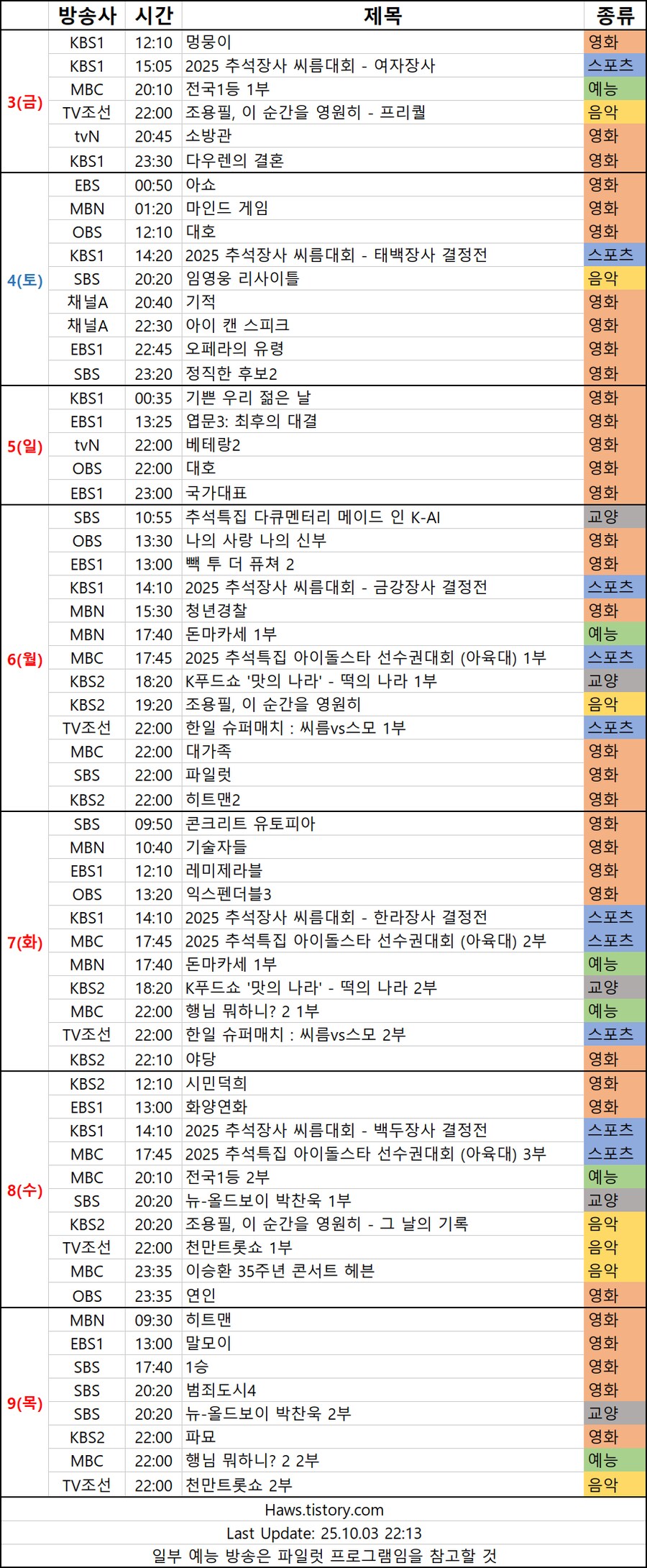 25년 추석특선영화+프로그램 편성표_1.png