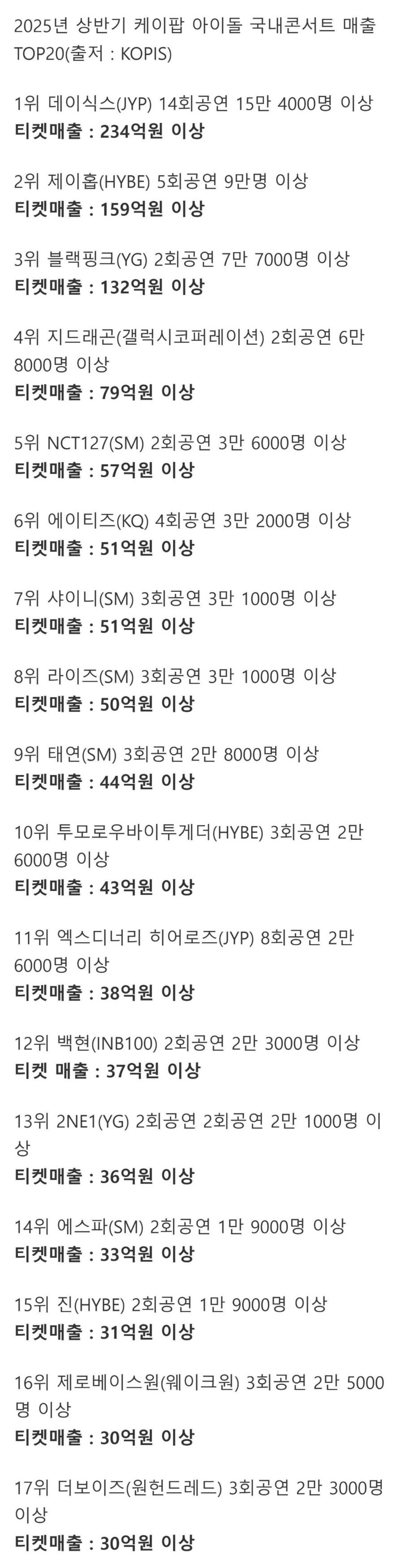 qwer 극성팬의 세계관을 알아보자_2.png
