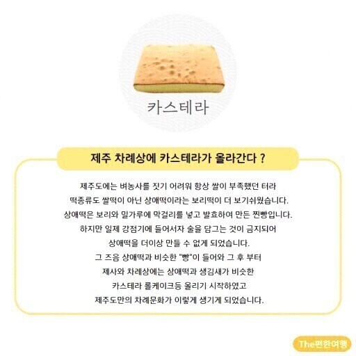 제주도 차례상에 올리는 의외의 음식.jpg_2.jpg