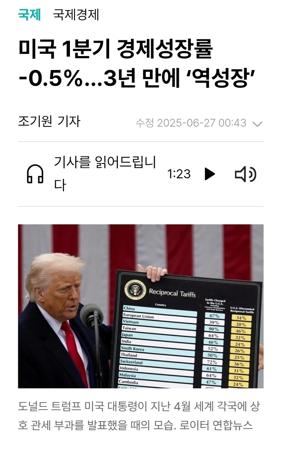??? : 그래도 극우가 PC하고 다르게 자국 경제는 잘 살려주지 않느냐_1.jpg