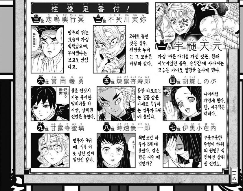 귀멸) 모든 주들의 팔씨름, 달리기 경쟁 순위.jpg_2.jpg