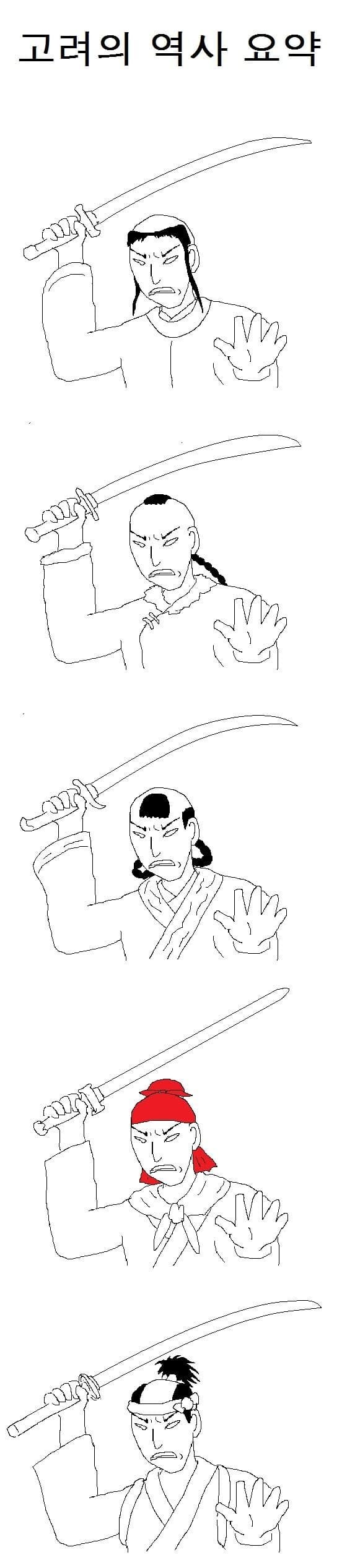 고려의 역사 요약.jpg_1.jpg