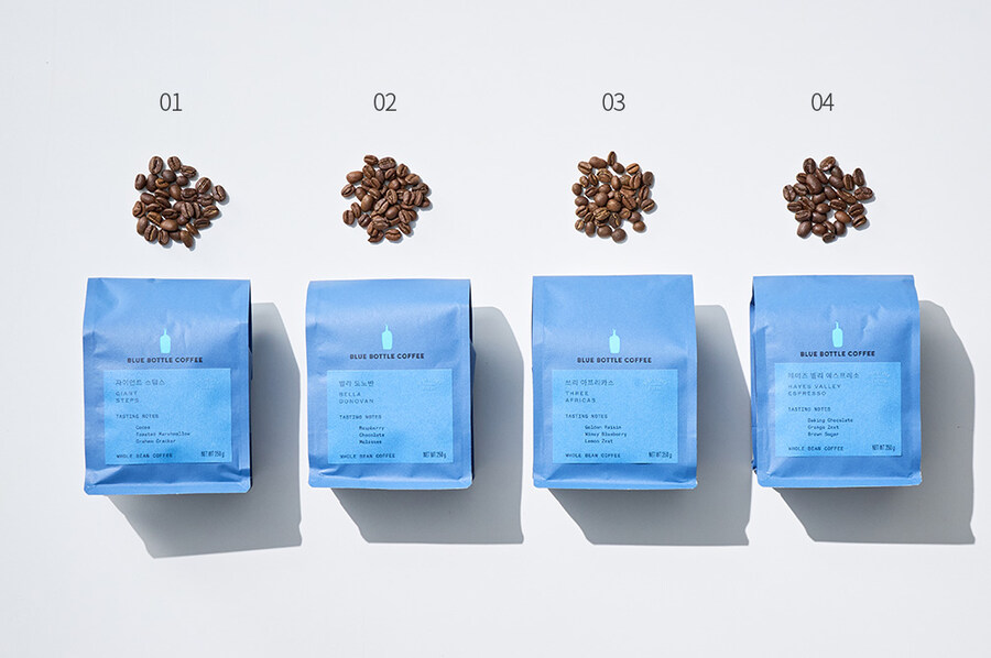 의외로 한국 커피 시장을 주름 잡는 잘 안알려진 중견기업_4.jpg