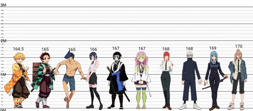 귀주톱 캐릭터들의 키를 비교해보았다._2.png