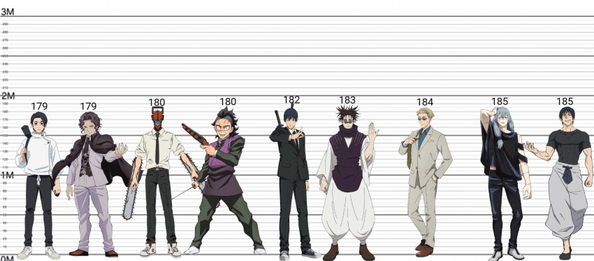 귀주톱 캐릭터들의 키를 비교해보았다._4.png