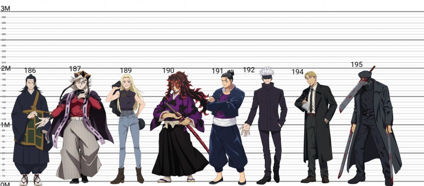 귀주톱 캐릭터들의 키를 비교해보았다._5.png