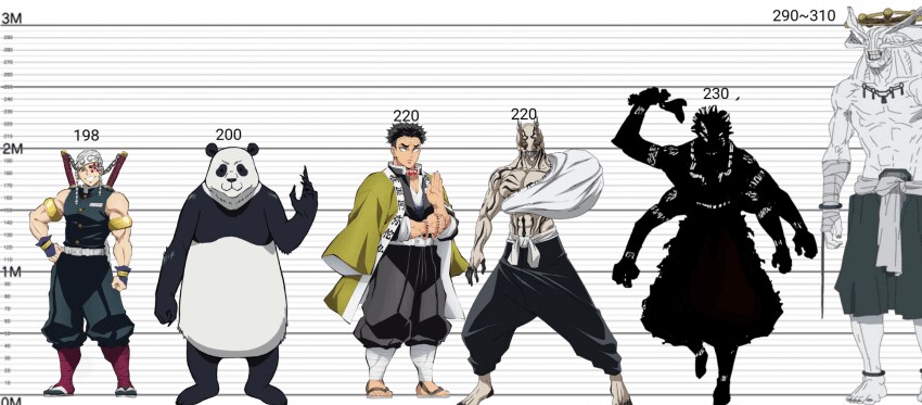 귀주톱 캐릭터들의 키를 비교해보았다._6.png