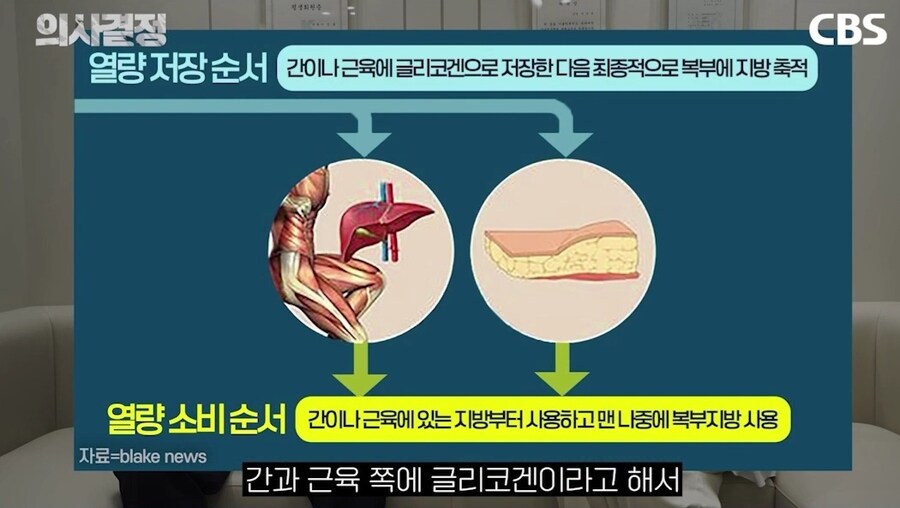 추석이 끝나고 해야 하는 일_7.jpg