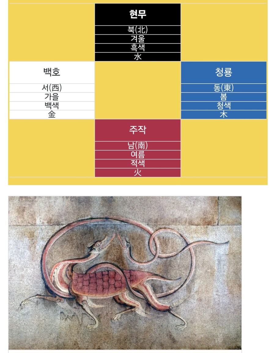 생긴거 때문에 서브컬쳐에서 내려치기 존나 당하는 신_1.jpg
