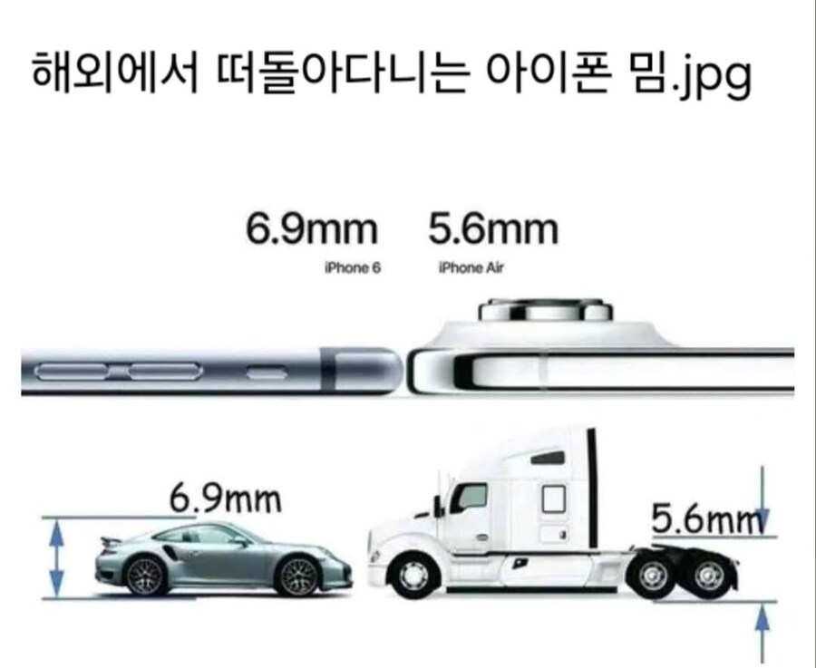 해외에서 떠돌아다니는 아이폰 밈.jpg_1.jpg