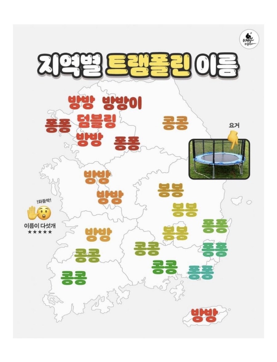 지역별 트램플린 이름.jpg_1.jpg