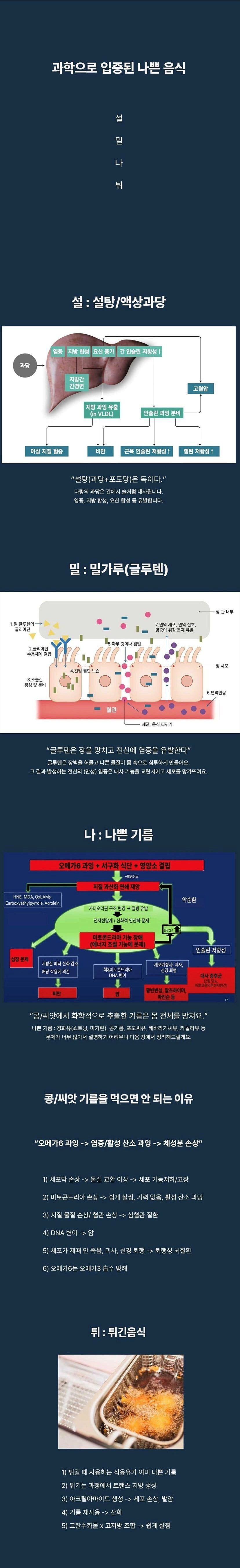 과학으로 입증된 몸에 나쁜 음식 원탑_1.jpg