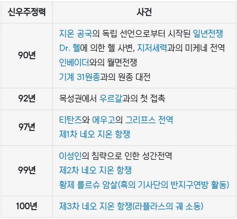 ??? : 당신은 마지막으로 플레이한 게임속 세계관으로 환생합니다._3.jpg