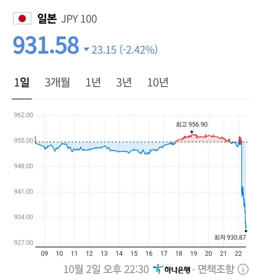 일본 엔화 근화_1.webp