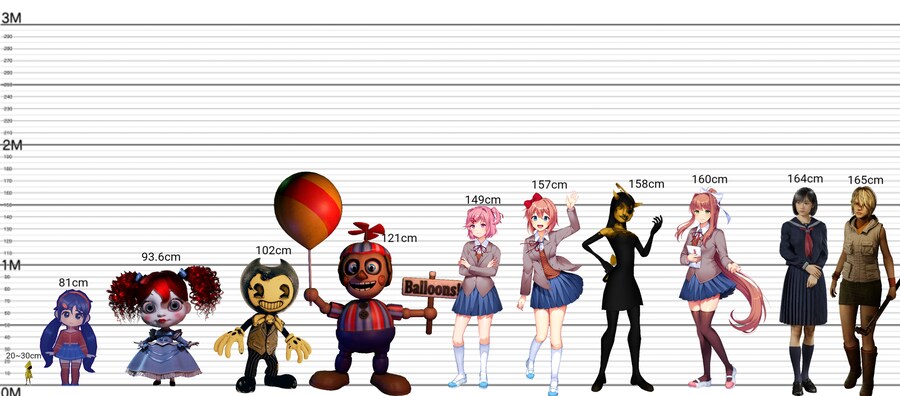 공포게임 캐릭터들의 크기를 비교해보았다_1.png