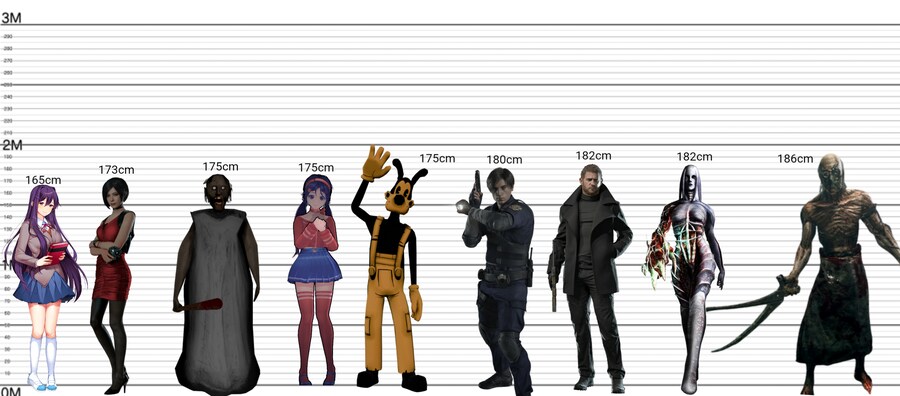 공포게임 캐릭터들의 크기를 비교해보았다_2.png