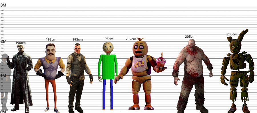 공포게임 캐릭터들의 크기를 비교해보았다_3.png