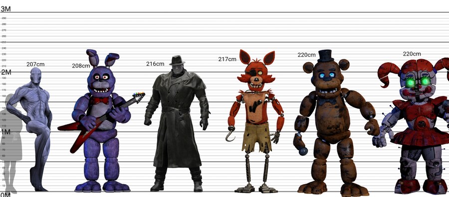 공포게임 캐릭터들의 크기를 비교해보았다_4.png