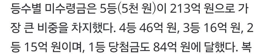로또 미수령금 다 갖고 싶다_2.jpg