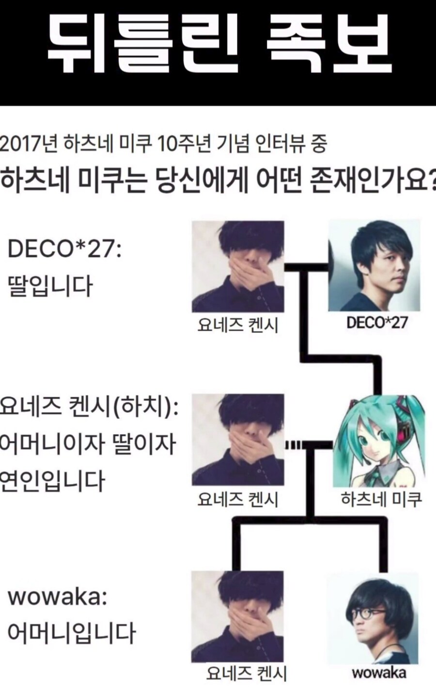 미쿠)한사람 때문에 족보가 단단히 꼬임_1.jpg