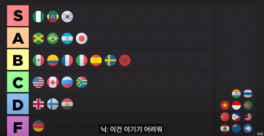 조회수 500만회 넘게 찍은 해외 대형 유튜버의 한국 급식_26.webp