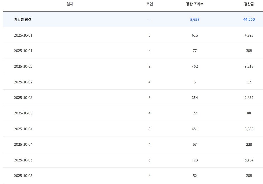 웹소설) 노벨피아 글쓰고 부자되는 법_2.jpg