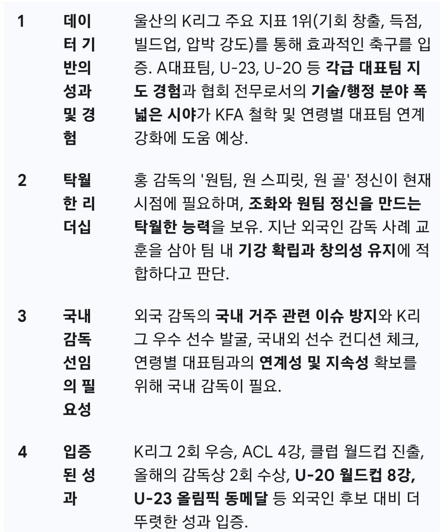 지금 보면 웃음벨 그 자체인 홍명보 국대 감독 선임 과정_1.jpg