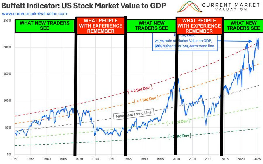 부모세대와 젊은세대가 주식에대한 인식이 다를수밖에없는 이유_1.webp