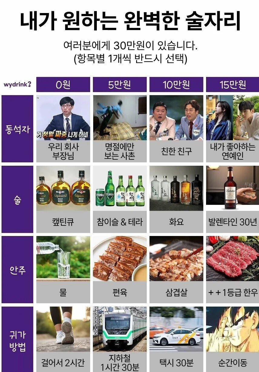 30만원으로 완벽한 술자리 만들기.jpg_1.jpg