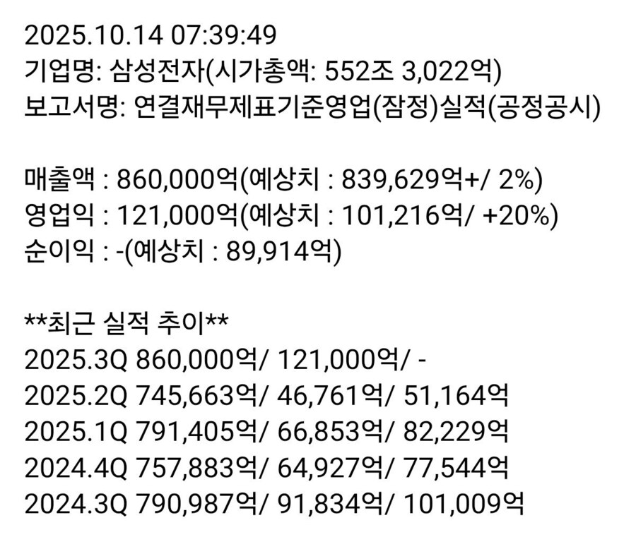 역대급 반도체 슈퍼사이클로 삼성전자 전원 석방_1.jpg