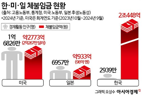 자기개발 착취 이런거보다도 ㅅㅂ_1.png