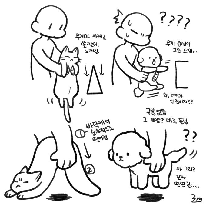 강아지 키우는 사람이랑 고양이 키우는 사람이 서로 놀라는 포인트_1.jpg