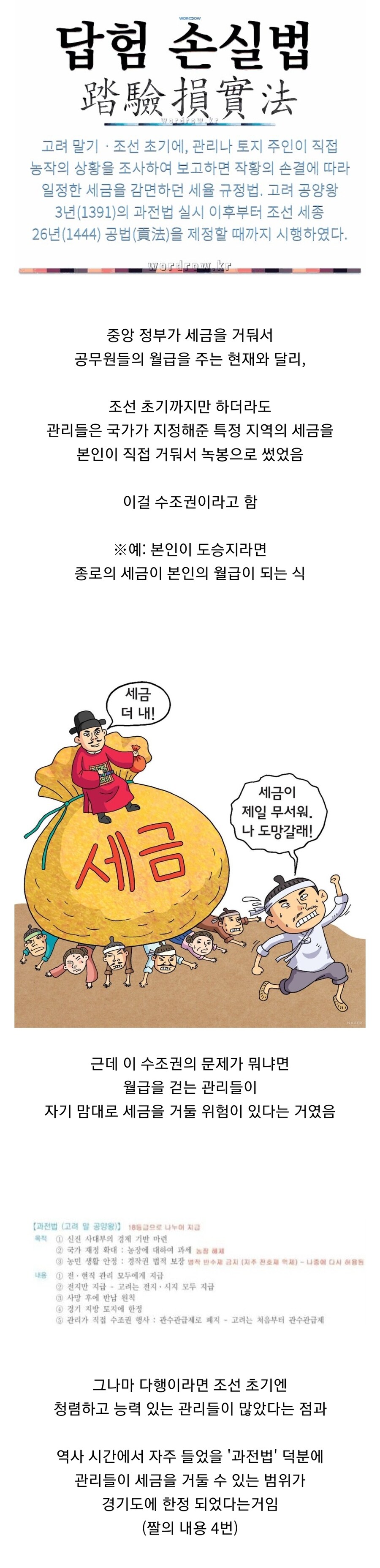 알면 알수록 개쩌는 세종대왕의 업적.jpg_1.jpg