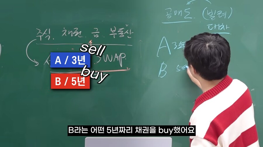 선물 옵션이 위험한 이유_4.png