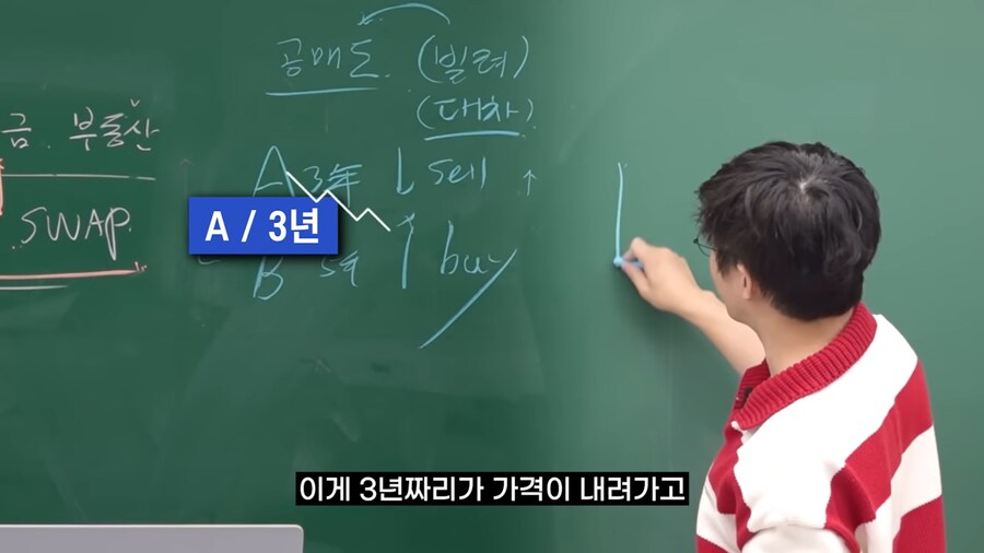 선물 옵션이 위험한 이유_6.png