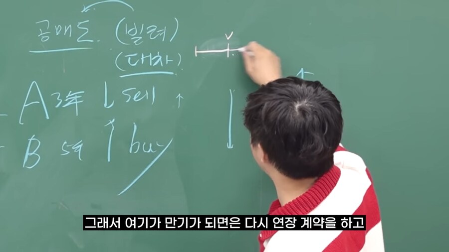 선물 옵션이 위험한 이유_9.png
