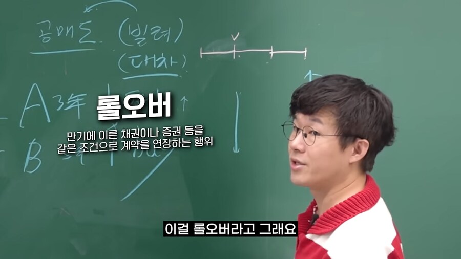 선물 옵션이 위험한 이유_10.png