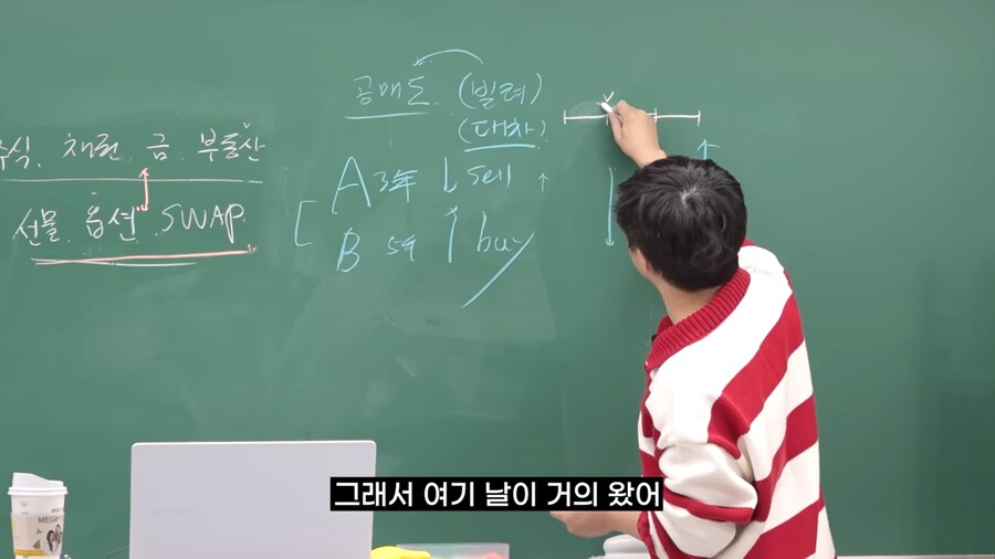 선물 옵션이 위험한 이유_11.png