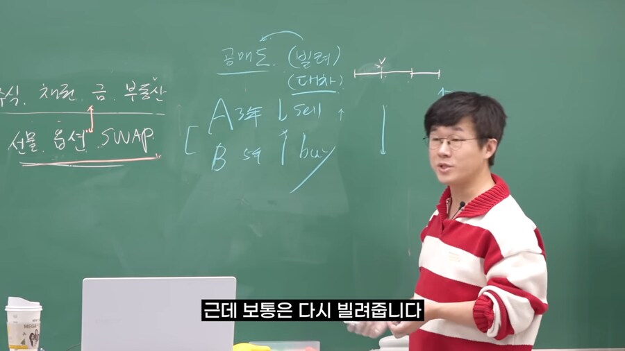 선물 옵션이 위험한 이유_12.png