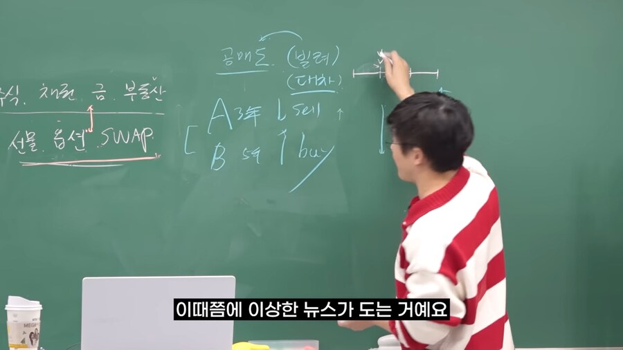 선물 옵션이 위험한 이유_13.png