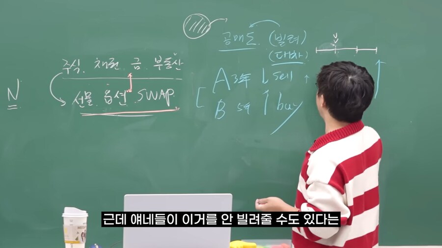 선물 옵션이 위험한 이유_14.png