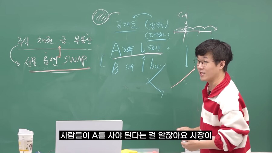 선물 옵션이 위험한 이유_25.png