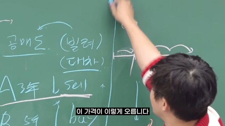 선물 옵션이 위험한 이유_26.png