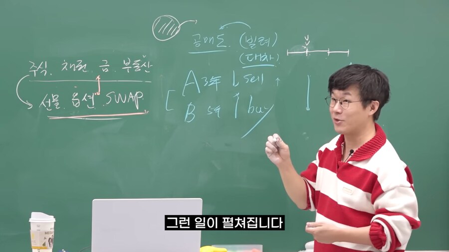 선물 옵션이 위험한 이유_17.png