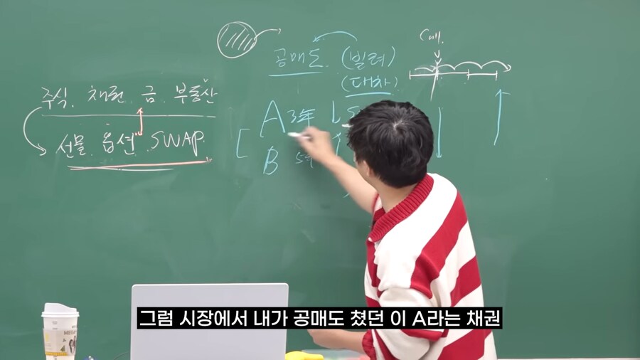 선물 옵션이 위험한 이유_22.png