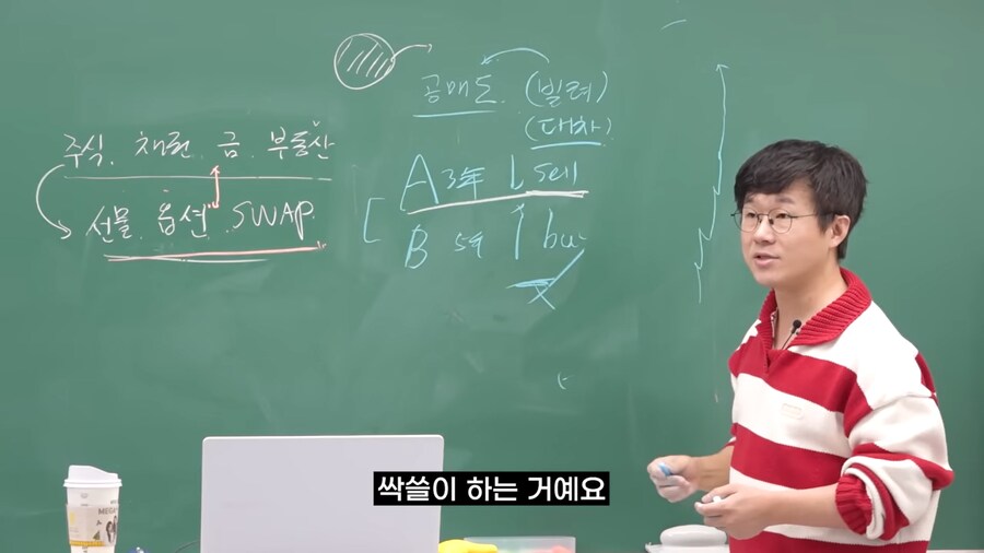 선물 옵션이 위험한 이유_32.png