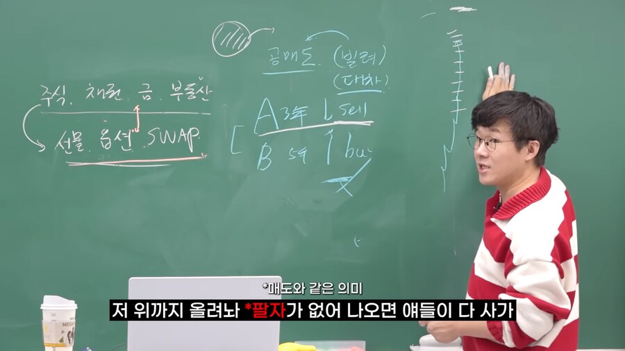 선물 옵션이 위험한 이유_33.png