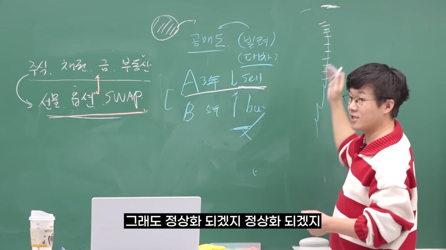 선물 옵션이 위험한 이유_34.png